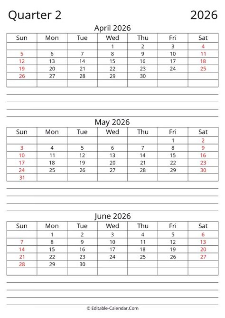 New Arrivals Archives - 2Q 2006: April