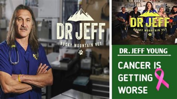 Unveiling The Height Of Dr. Jeff Young: Insights And Discoveries